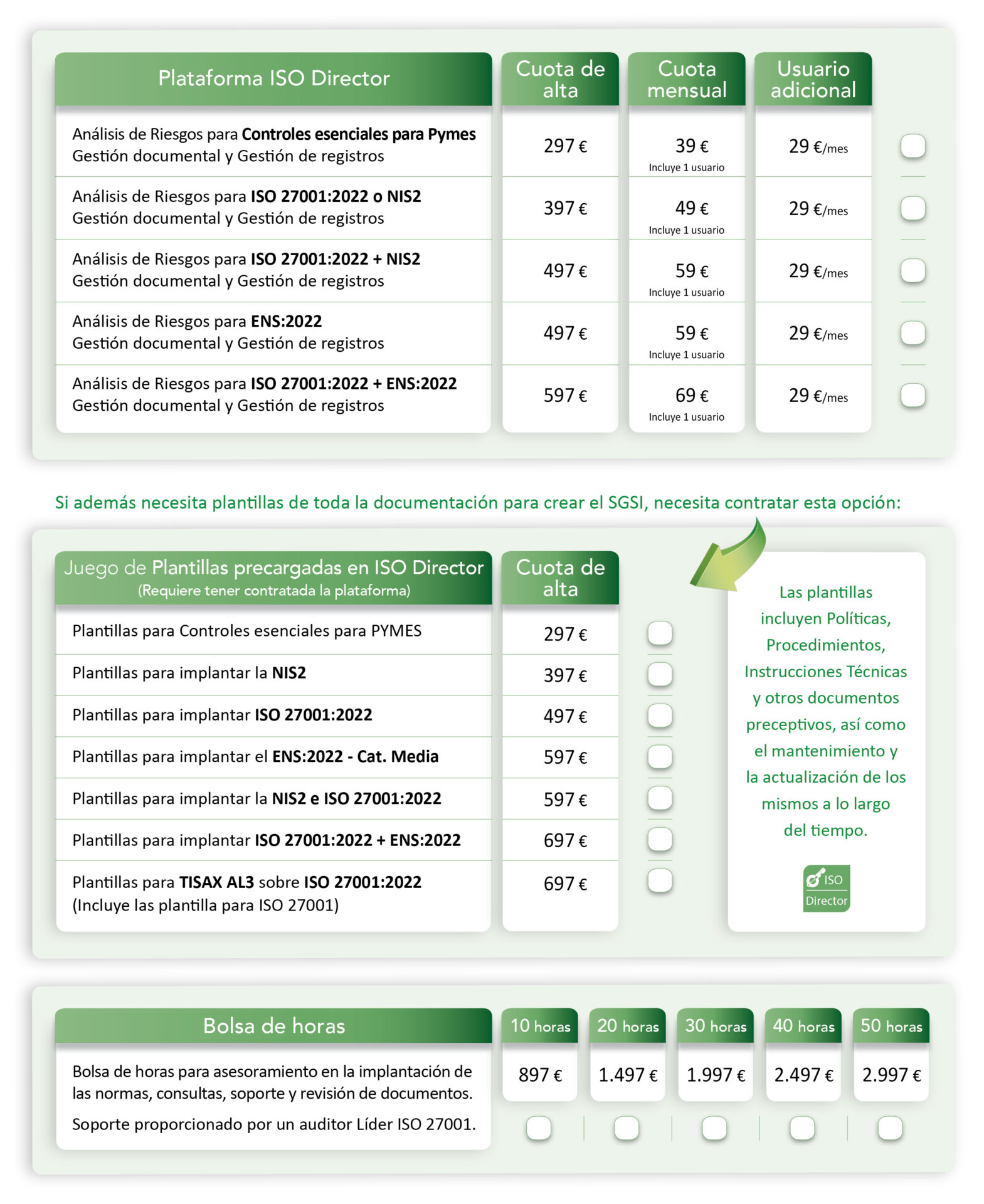 250425_Hoja-Presupuesto ISO Director_precios para web Precios de ISO Director
