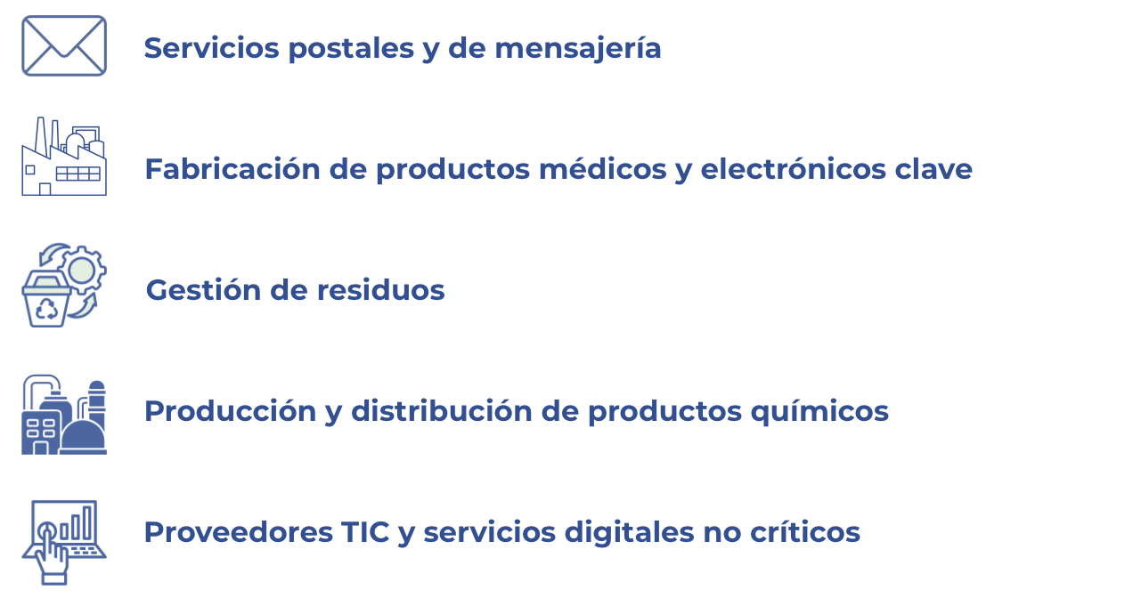 Entidades importantes NIS2